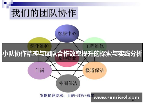 小队协作精神与团队合作效率提升的探索与实践分析